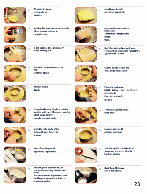 Gluten-Free Pastry Masterpieces - Image 4