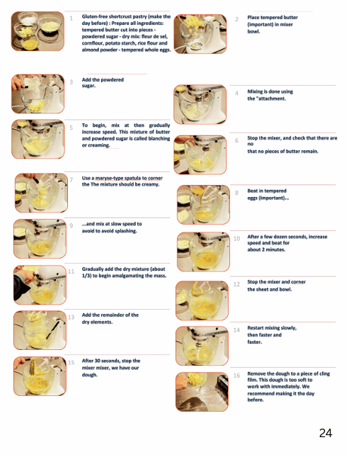Gluten-Free Pastry Masterpieces - Image 5